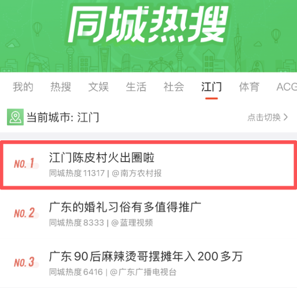 股市开户网上开户流程 热搜第一！新会陈皮村竟藏着这么多假日惊喜！